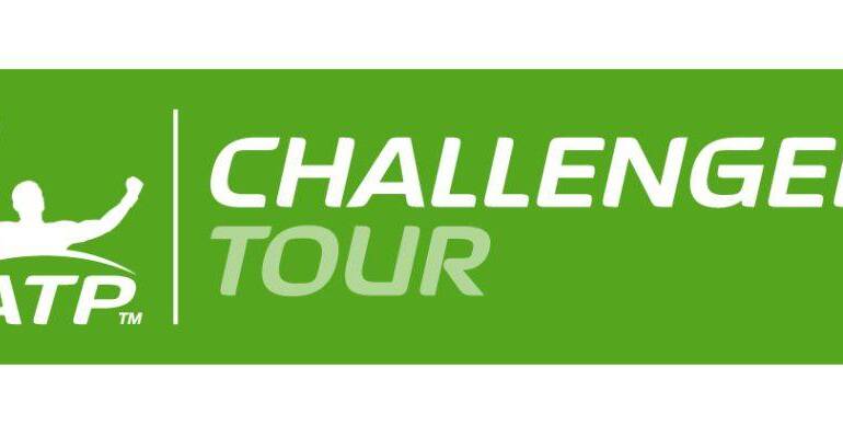 I ATP Challenger u Splitu dio serije Croatian Tennis Pro Tournaments