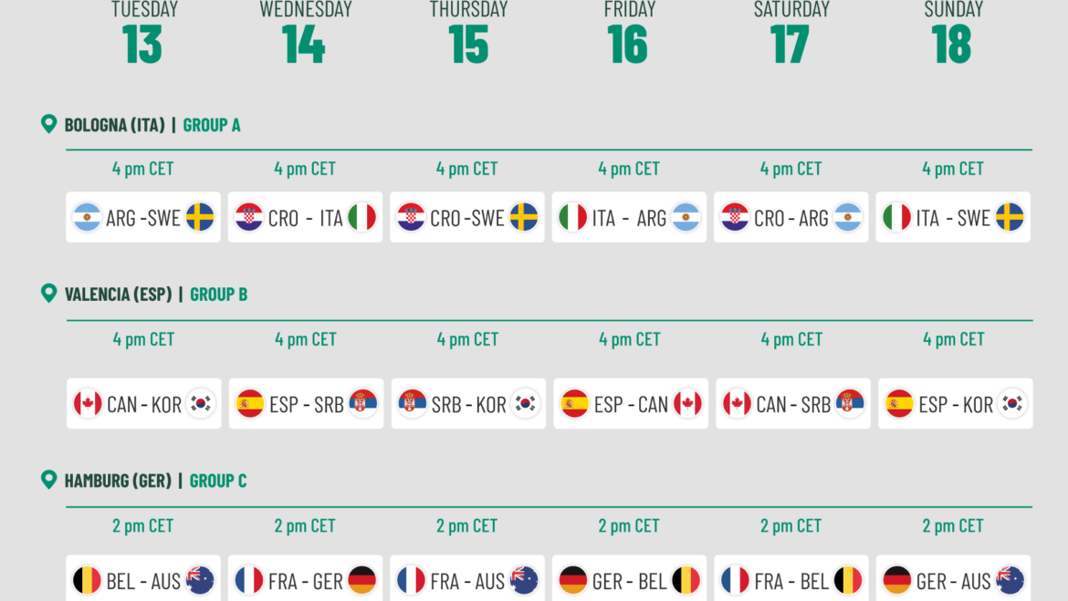 Davis Cup: Hrvatska na startu protiv Italije