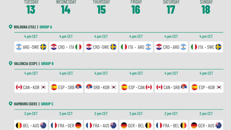 Davis Cup: Hrvatska na startu protiv Italije