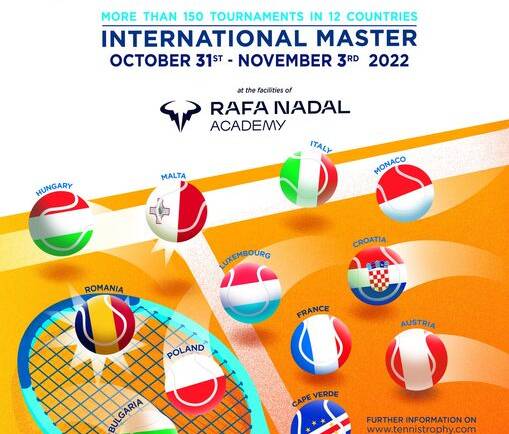 Poznati sudionici Mastersa Kinder Joy of moving