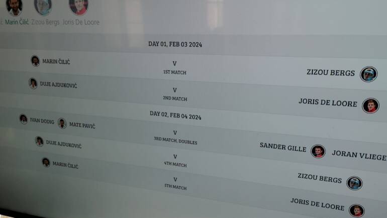 Susret Davis Cupa između Hrvatske i Belgije u Varaždinu otvaraju Marin Čilić i Zizou Bergs