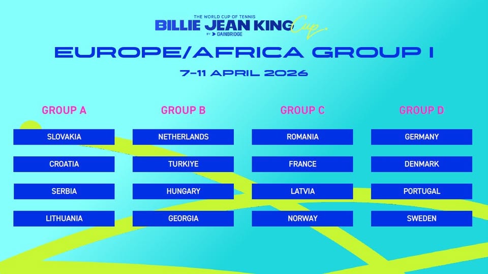 Billie Jean King Cup: Hrvatska sa Slovačkom, Srbijom i Litvom